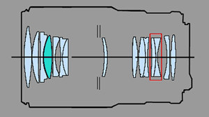 http://www.naturepixel.com/canon_ef_100mm_macro_f2,8_l_%20is_formule_optique.jpg