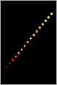 Chapelet de l'éclipse partielle de Soleil du 31-05-2003 (CANON 10D)